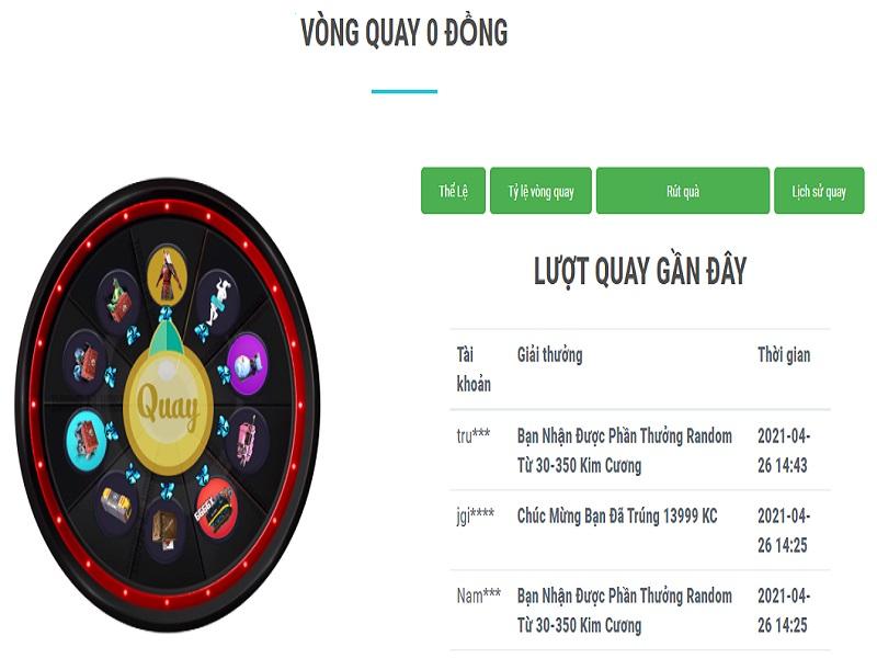 Khám phá cách chơi cờ tướng Việt Nam online cùng các đòn chiến thuật hấp dẫn