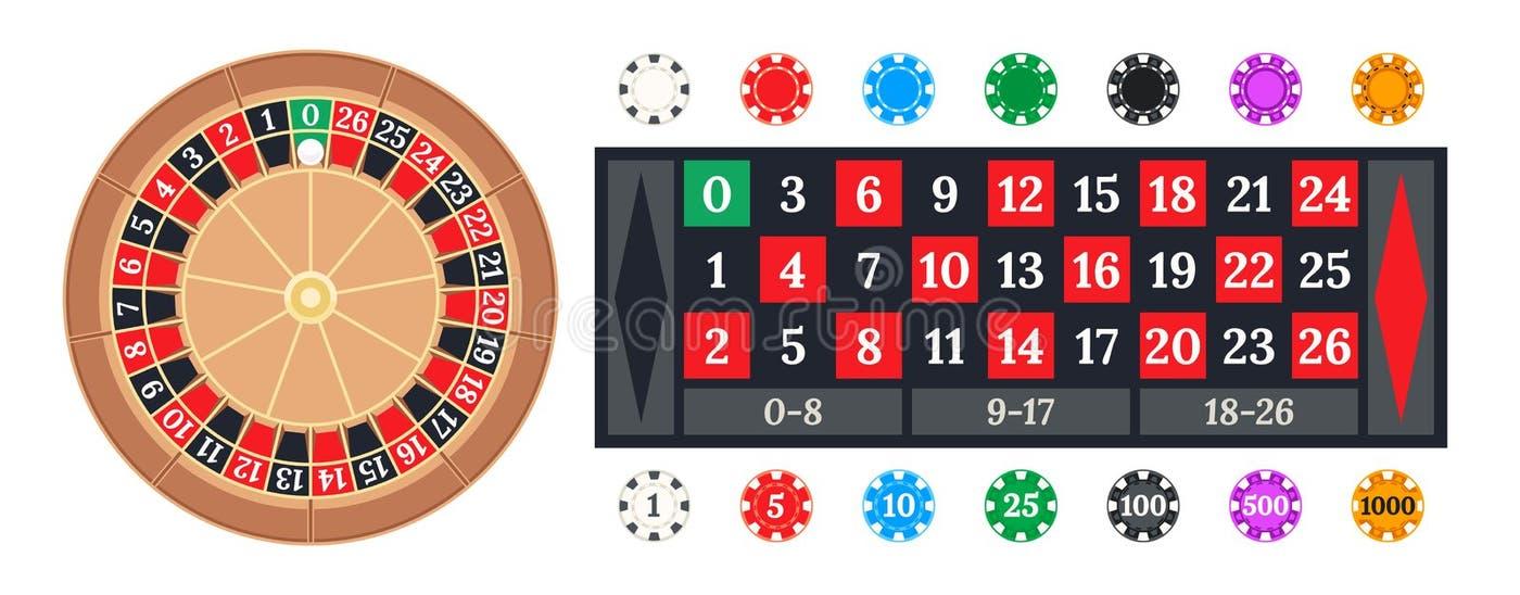 Khám phá game dong tien vang cùng các bí quyết chơi game dong tien vang dễ thắng