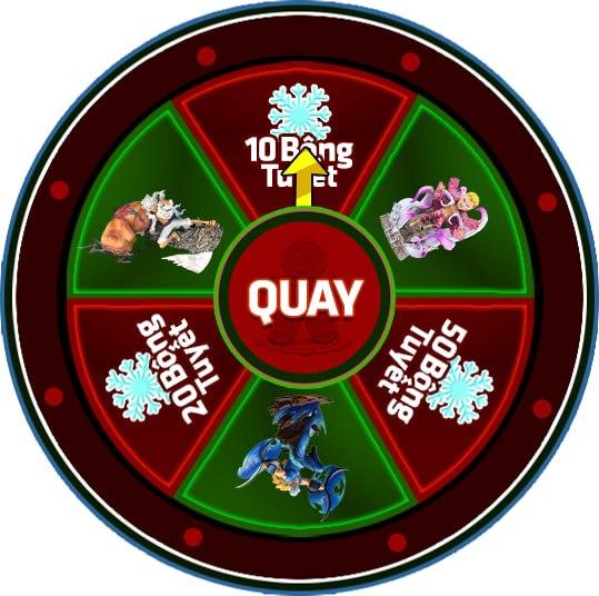 Khám phá các bí quyết chơi tài xỉu online uy tín để thắng lớn tại cổng game tài xỉu online uy tín