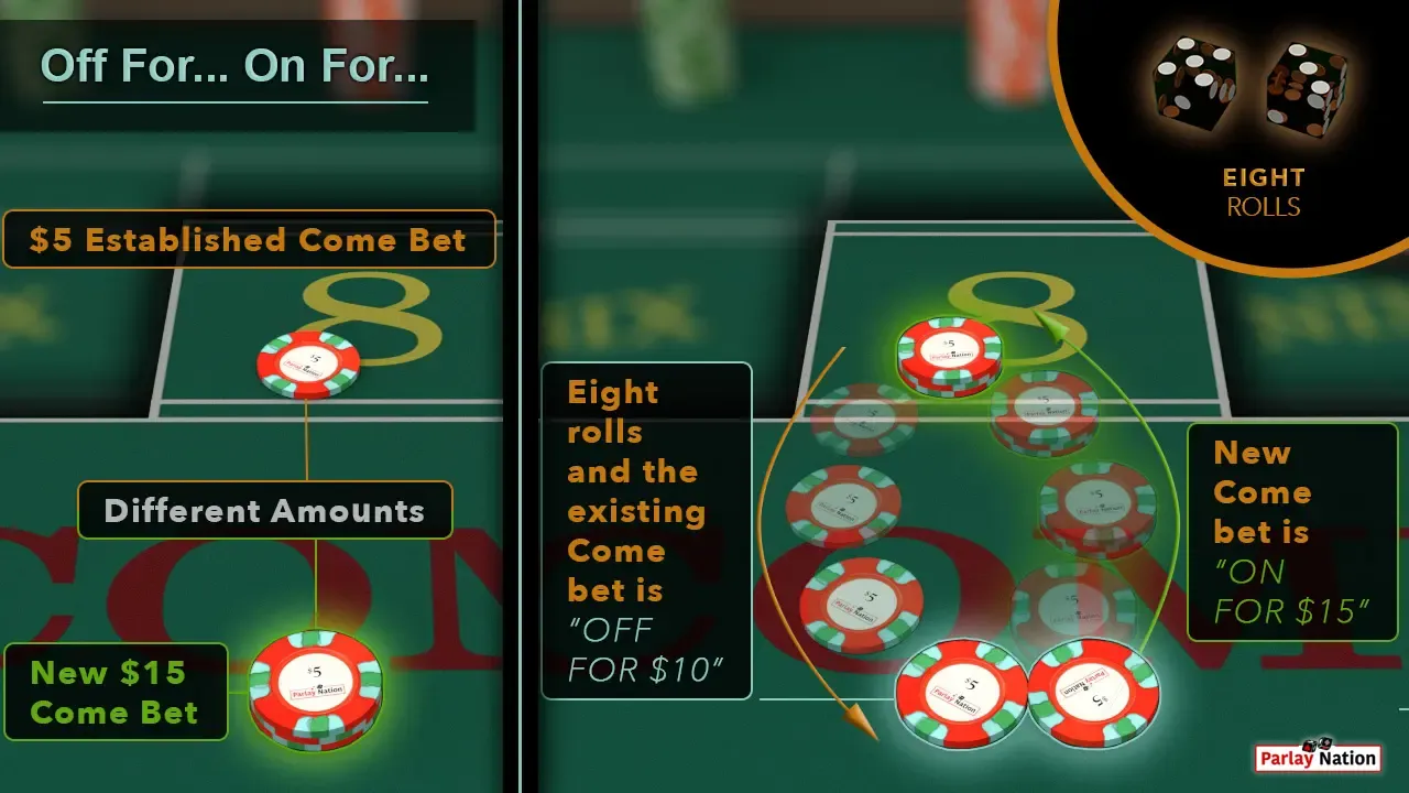 Khám phá top game slot đổi tiền mặt uy tín và dễ thắng nhất hiện nay