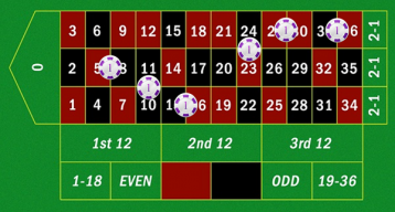 Money Coming Expand Bets đánh giá trải nghiệm cá cược tuyệt vời cùng nhiều cơ hội thắng lớn