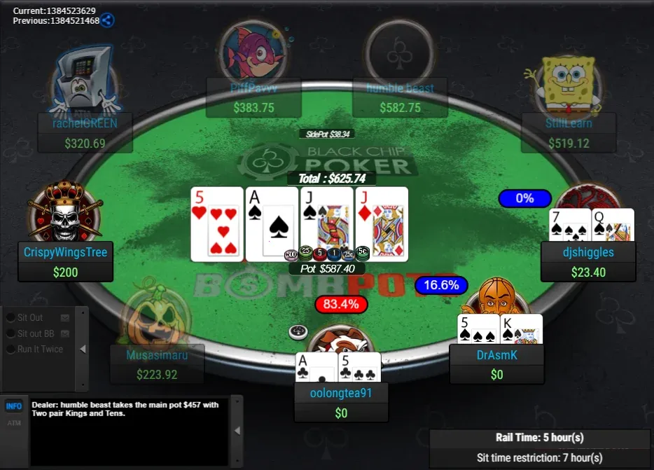 Khám phá best online casino gambling uy tín cho người chơi mới bắt đầu